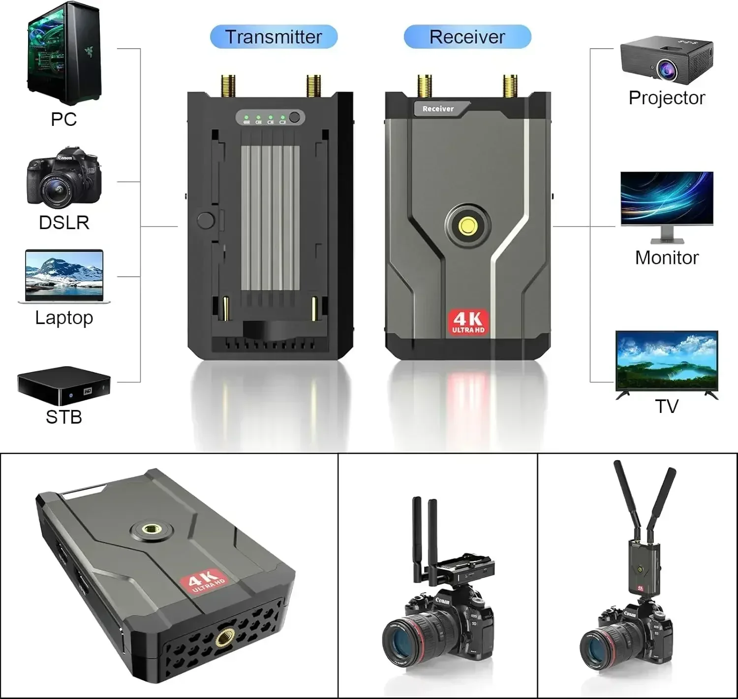 Home Cinema Youtube - HDMI ワイヤレス 4K 送信機と受信機 150m HDMI