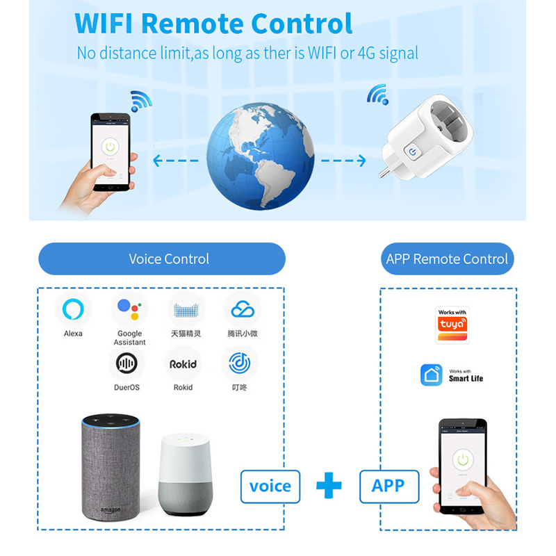 Tuya Smart Lifeアプリ対応 Wifiプラグ 2 - Home Cinema Alexa のレビューと価格
