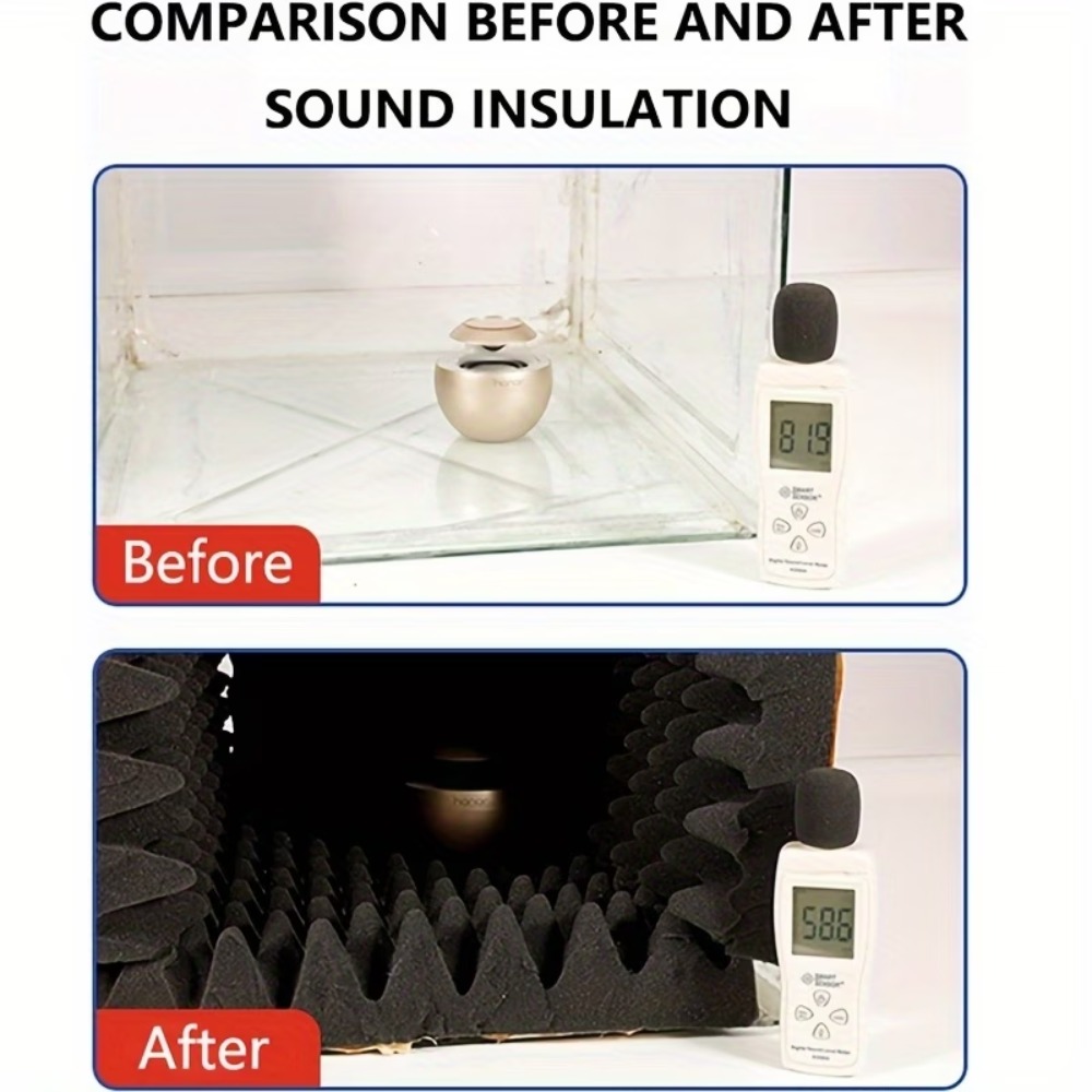 1 ロール 2 センチメートル-50x100 センチメートル - Acoustic Foam Panel のレビューと価格