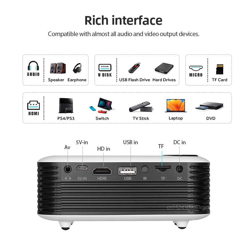 A2000ミニプロジェクター ポータブルホームシアター 3D - Home Cinema Laser Projector のレビューと価格