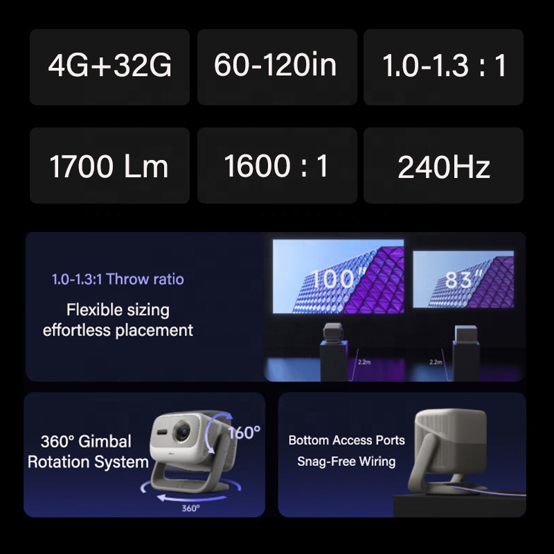新型プロジェクターN3 4Kトリプルレーザープロジェクター  - Home Cinema Laser Projector のレビューと価格