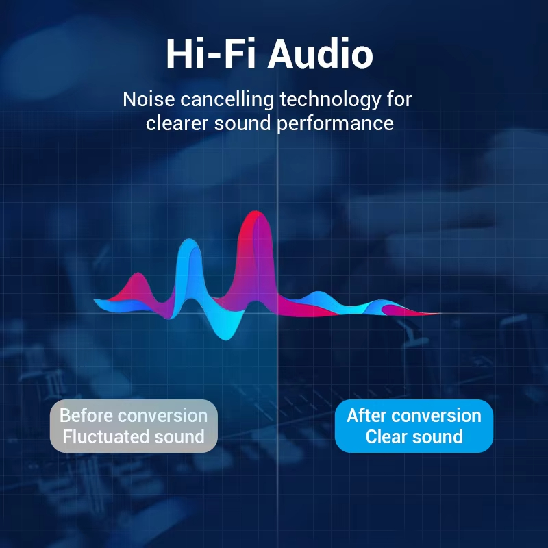 Vention RCA ケーブル 1.5 メートル 2 メー - Home Cinema Choice のレビューと価格