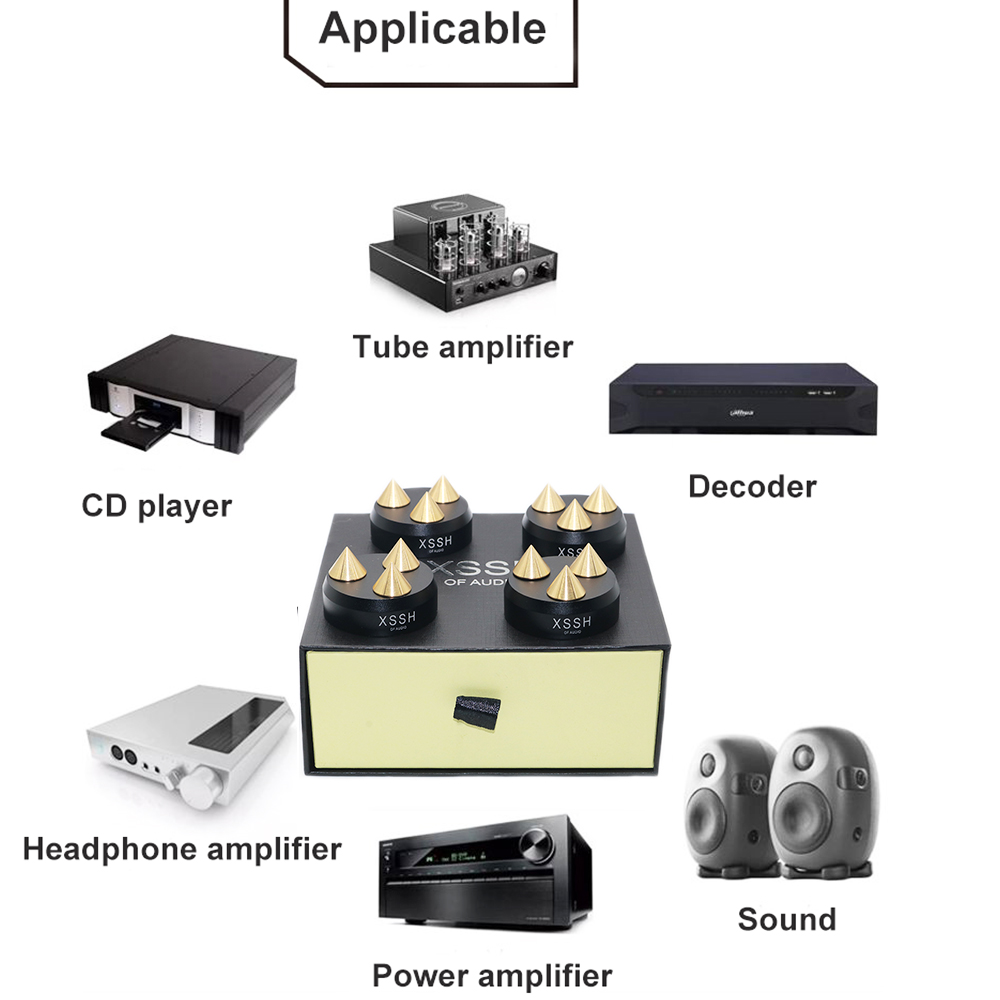 ホームシアターシステムxsshオーディオオーディオオーディオ - Home Cinema Choice のレビューと価格