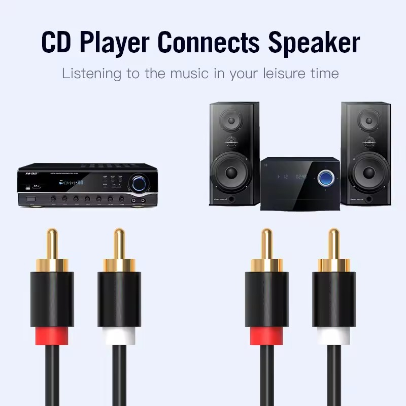 HiFiステレオRCAケーブル 2RCA - RCAオーディ - Home Cinema Choice のレビューと価格