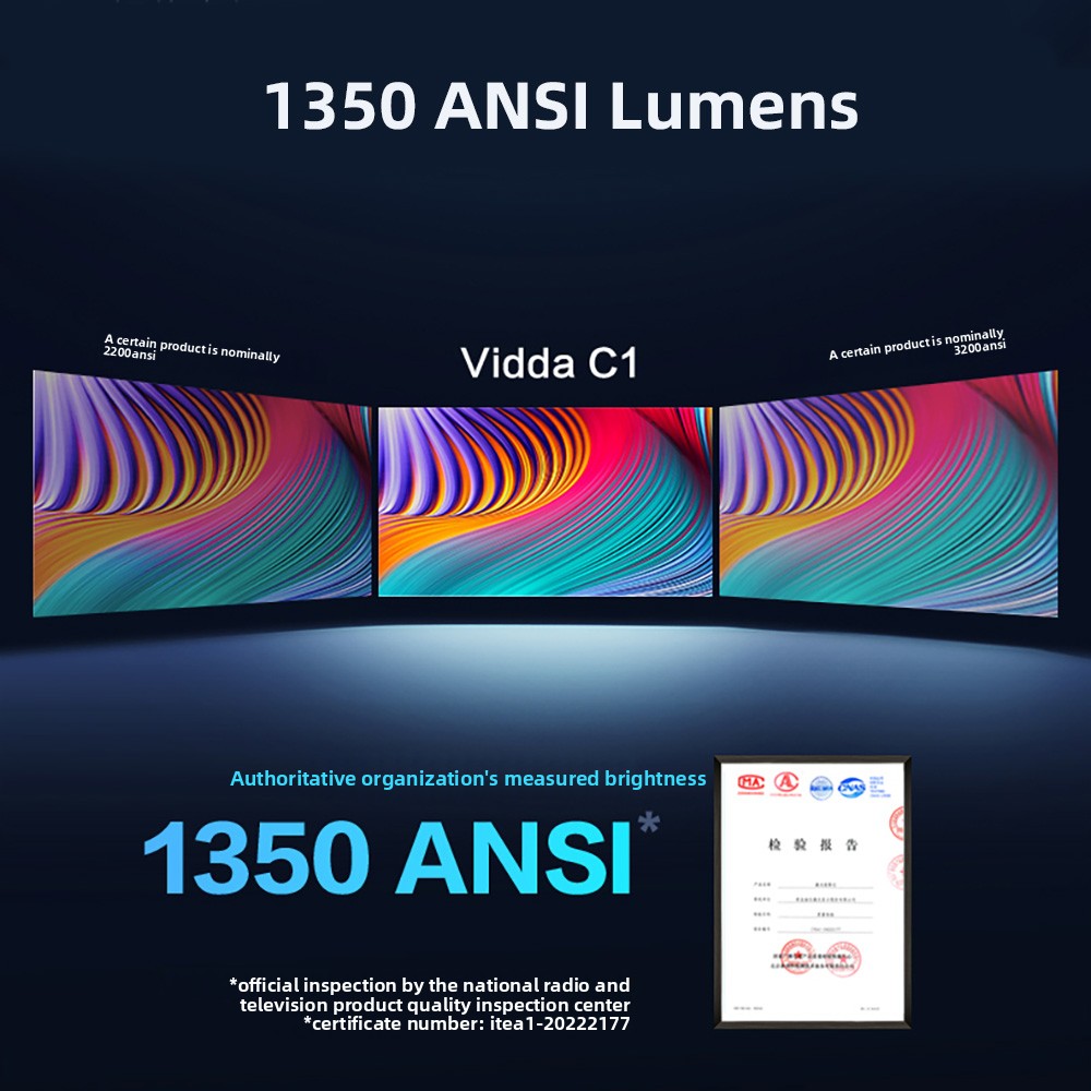 ネイティブフルトリプルレーザープロジェクター、1350 AN - Home Cinema Laser Projector のレビューと価格