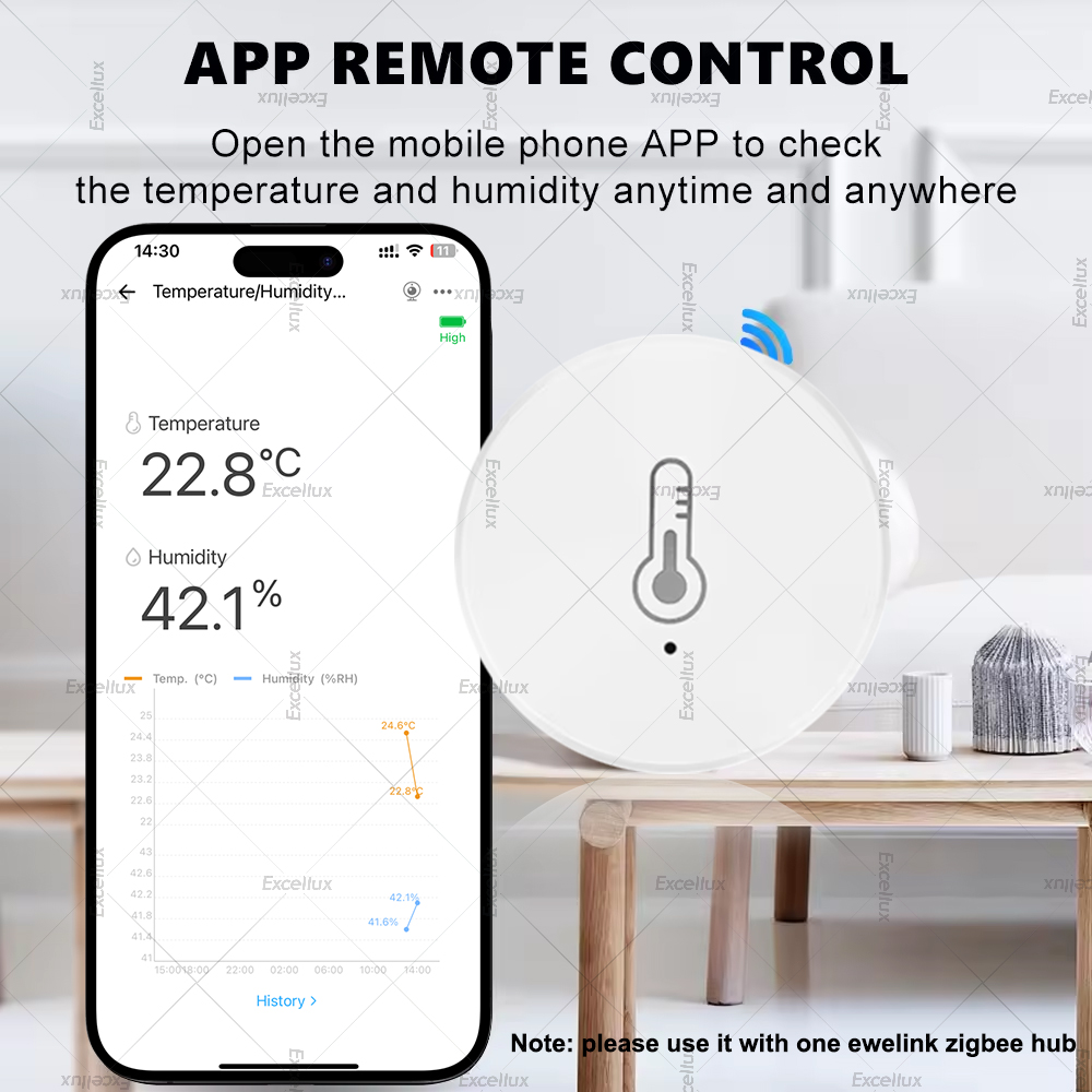 EWelink スマート Zigbee 温度湿度センサーアプ - Home Cinema Alexa のレビューと価格