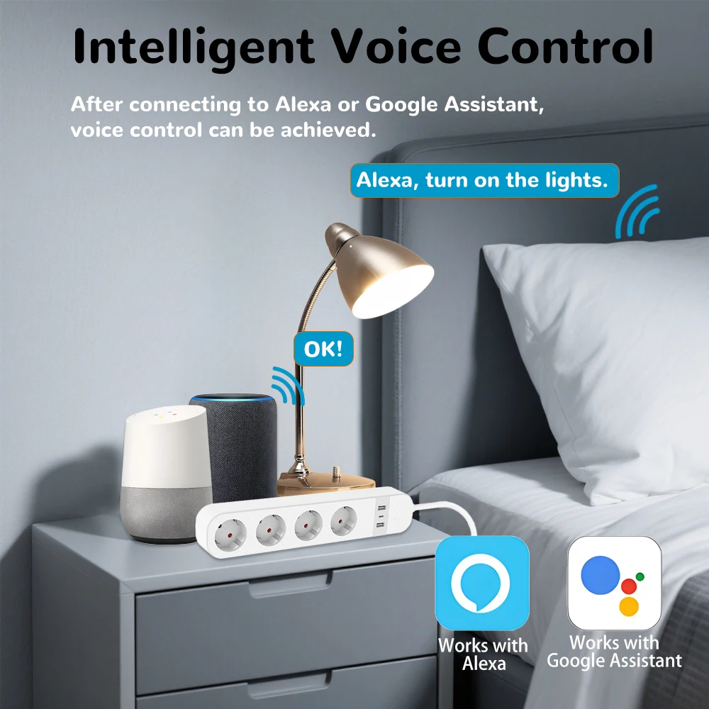 BORUIDAPLS EUプラグ WiFiスマート電源タップ - Home Cinema Alexa のレビューと価格