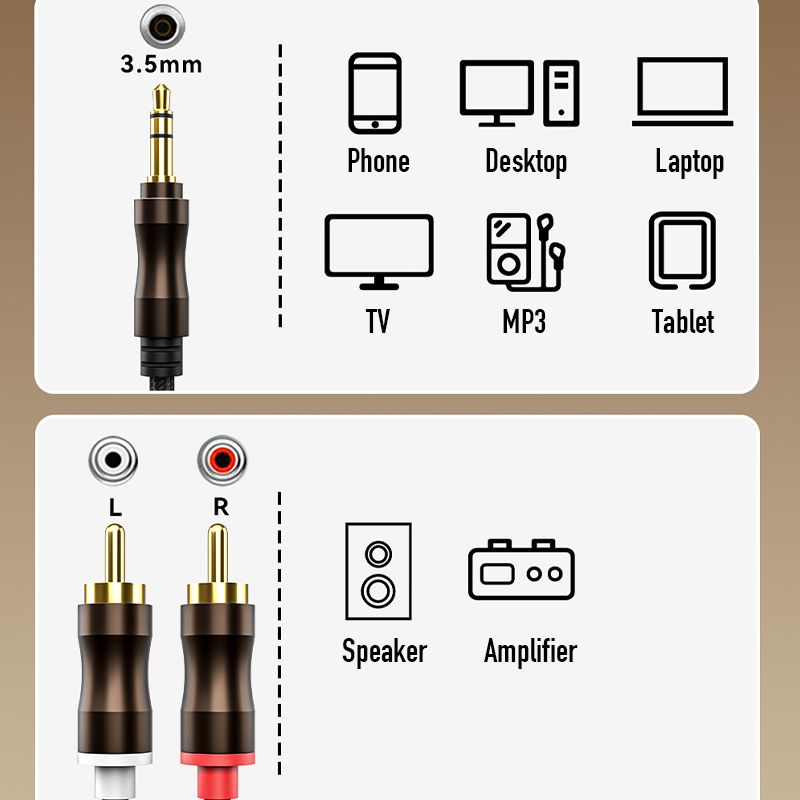 RCA-3.5mmジャックAUXオーディオケーブルHiFiス - Home Cinema Choice のレビューと価格