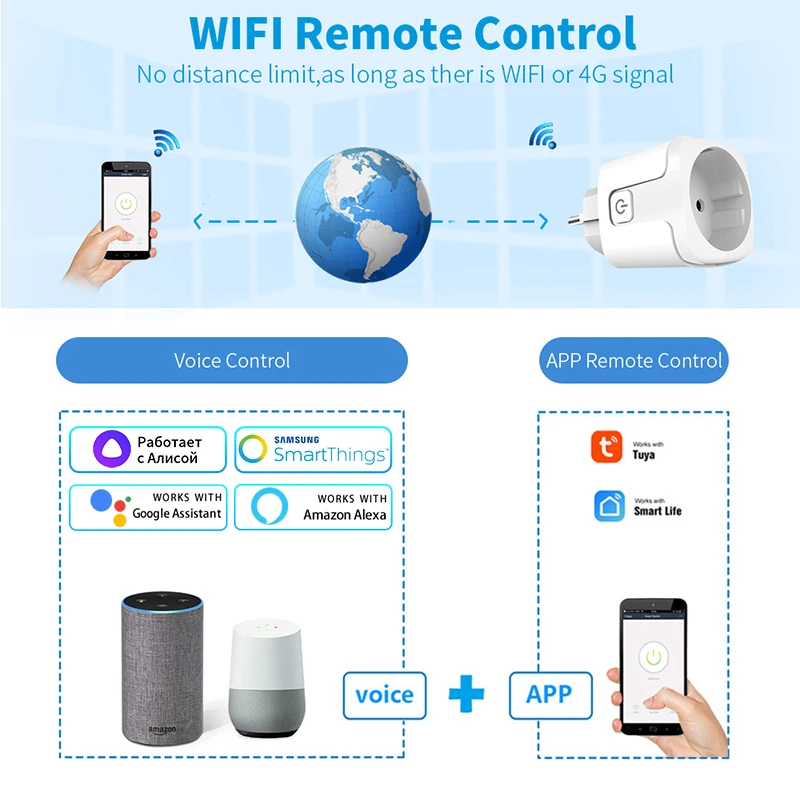 Tuya スマートソケット EU 16A AC100-240 - Home Cinema Alexa のレビューと価格